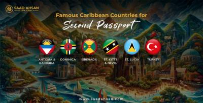 Caribbean Citizenship New Price in 2024